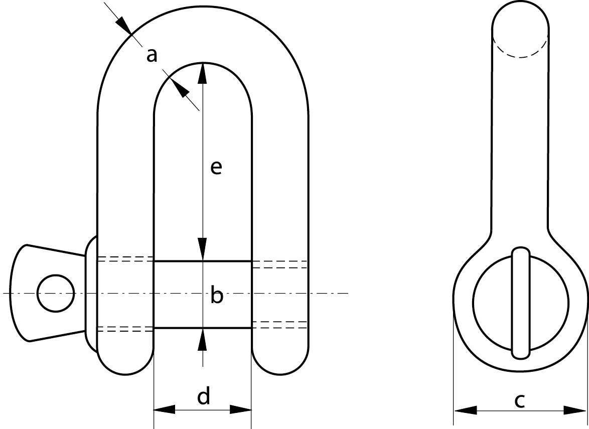 Handelsmodel D-borstbouten